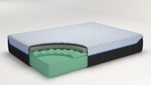 Load image into Gallery viewer, 10 Inch Chime Elite Sierra Sleep by Ashley Memory Foam Mattress
