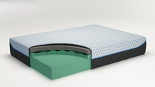 Load image into Gallery viewer, 14 Inch Chime Elite Sierra Sleep by Ashley Memory Foam Mattress
